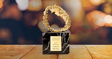 Kusursuz bir müşteri deneyimi bekleyenler arasında yine birinci sıradasınız.